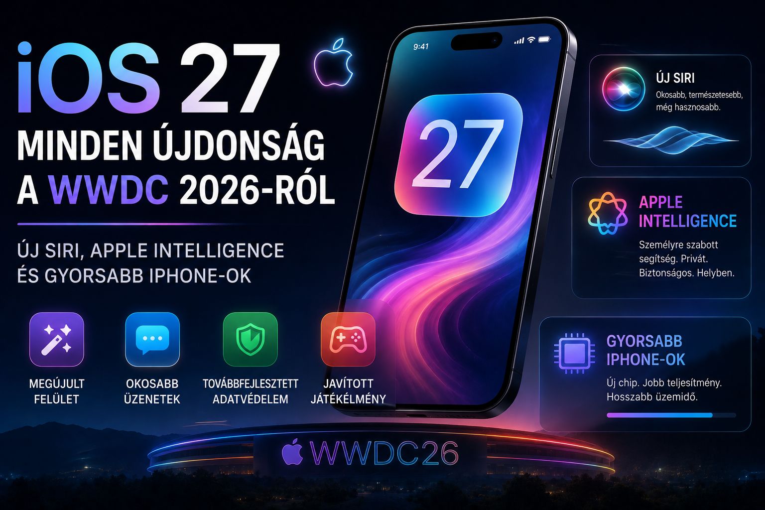 iOS 27: minden újdonság a WWDC 2026-ról – új Siri, Apple Intelligence és gyorsabb iPhone-ok