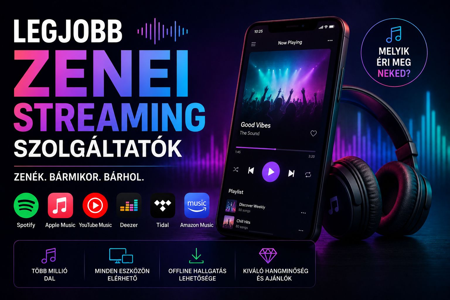 Legjobb zenei streaming szolgáltatók 2026 – nagy összehasonlítás magyarul
