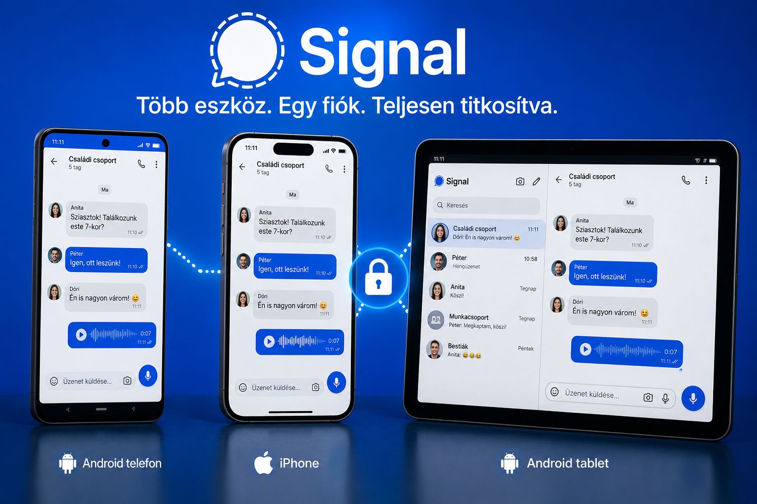 Mostantól több eszközt is összekapcsolhatsz egy Signal-fiókkal – végre iPhone és Android tablet is lehet társeszköz