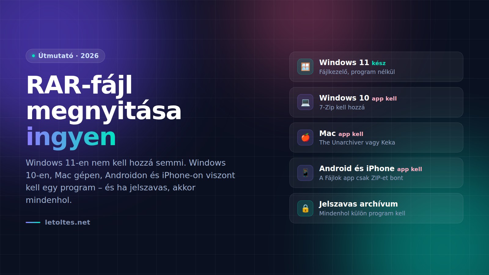 RAR-fájl megnyitása ingyen: Windows, Mac, Android és iPhone