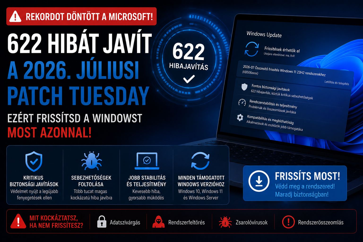 Rekordot döntött a Microsoft: 622 javított hiba a 2026. júliusi Patch Tuesday-ben – ezért frissíts most azonnal