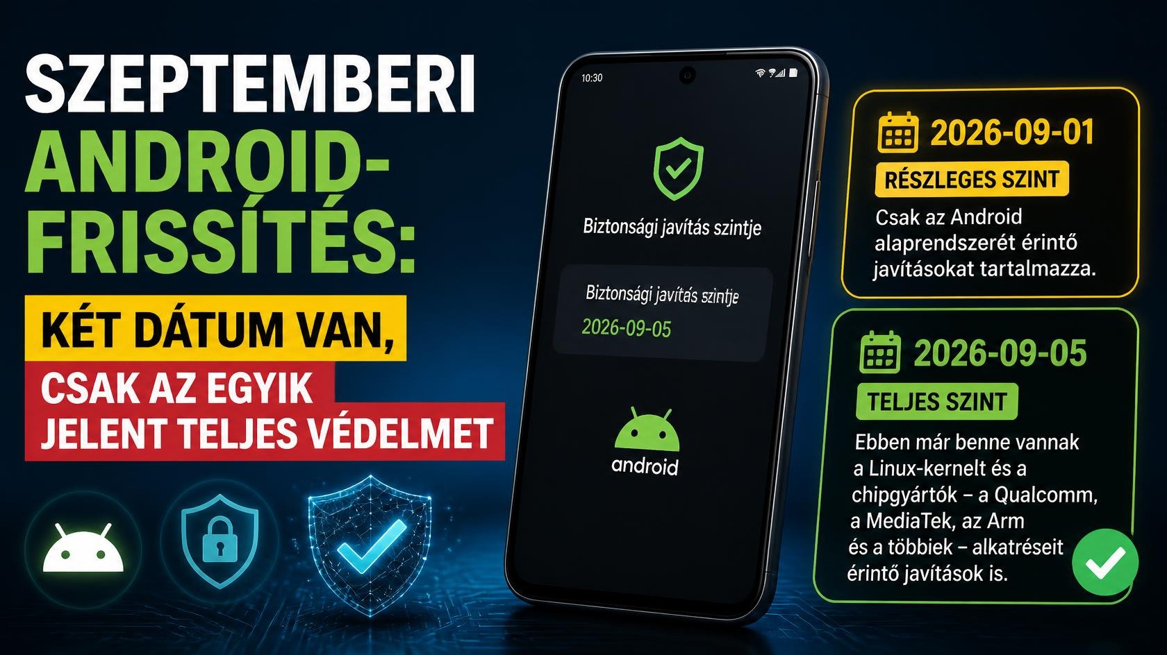 Szeptemberi Android-frissítés: két dátum van, csak az egyik jelent teljes védelmet