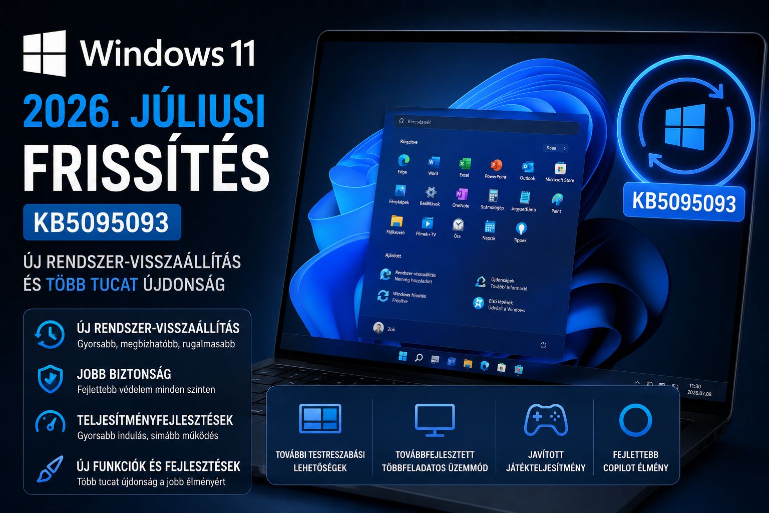 Windows 11 2026. júliusi frissítés (KB5095093): új rendszer-visszaállítás és több tucat újdonság