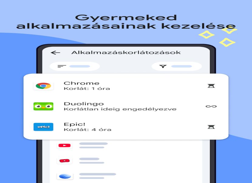 Google Family 2