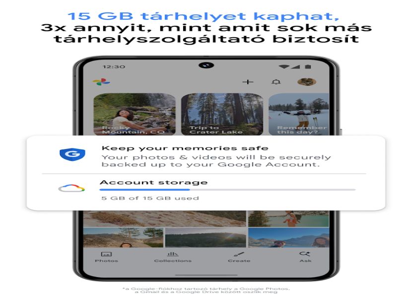 Google Fotók 1