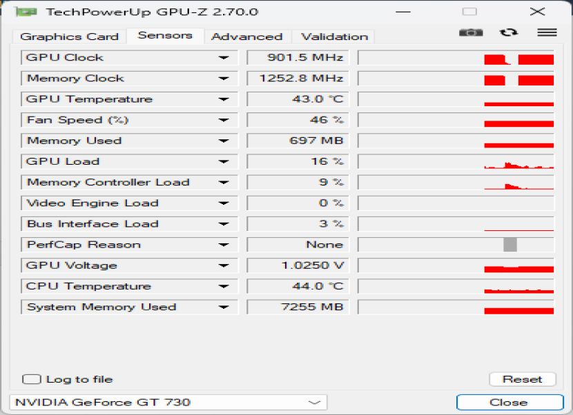 GPU-Z szenzorok