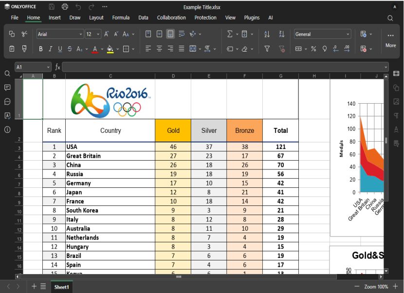 ONLYOFFICE xlsx